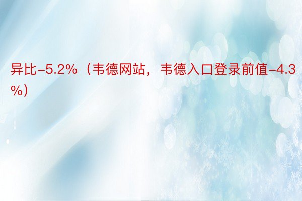异比-5.2%（韦德网站，韦德入口登录前值-4.3%）